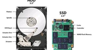 الفرق بين SSD & HDD